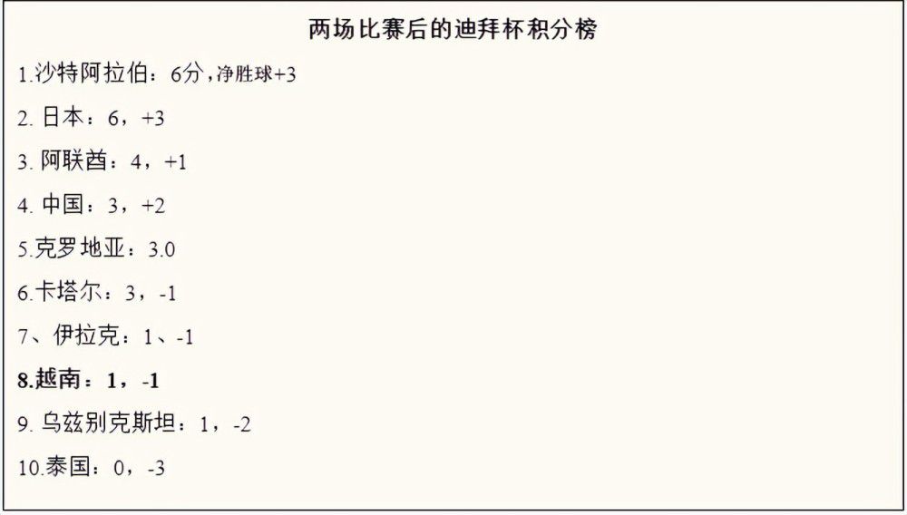 影片按照纽约记者苏珊娜·卡霍伦小我列传改编，讲述她本身从病院醒来后掉往了所有记忆，时而呈现各类幻觉，时而爆发癫痫，在一名大夫的帮忙下，她兴起糊口的勇气，起头寻觅掉往的记忆……